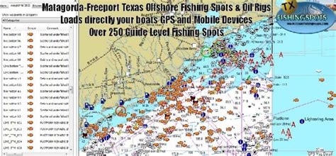 matagorda-texas-offshore-fishing-spots-map - Texas Fishing Spots Maps for GPS