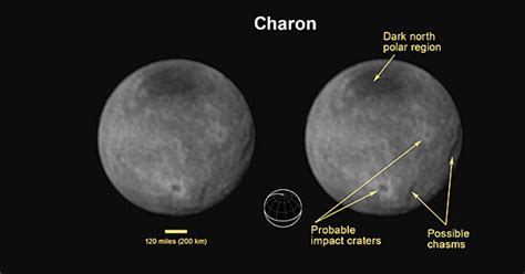 Pluto's big moon Charon comes into sharper focus - CBS News