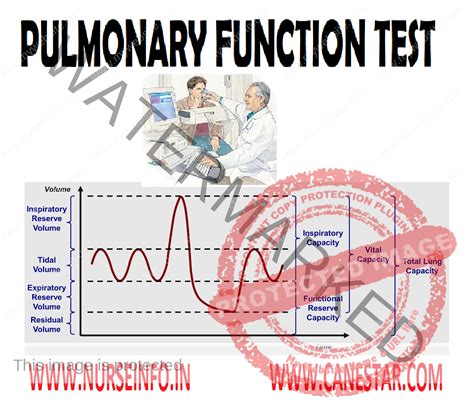 PULMONARY FUNCTION TEST - Nurse Info