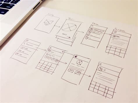 10 tips on prototyping UIs with Sketch - InVision Blog