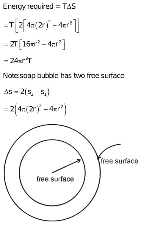 The radius of a soap bubble is r and the surfacetension of soap solution is T. Keeping ...