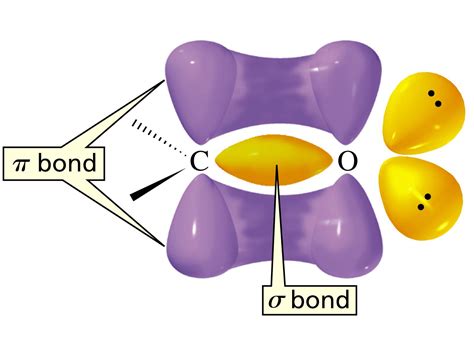 savvy-chemist: Carbonyl Compounds (1) Structure of the Carbonyl Group.