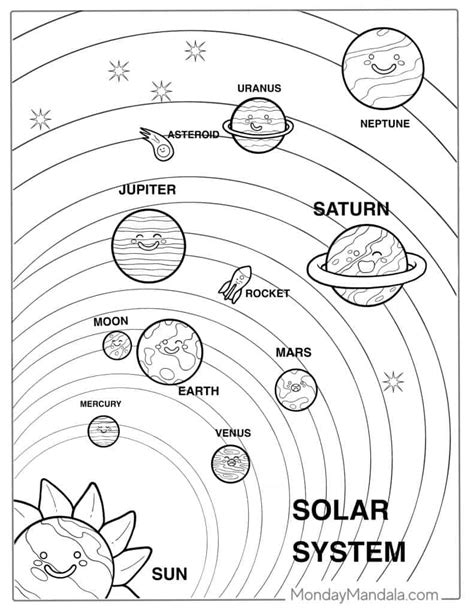 Coloring Pages Of Planets