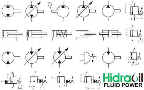 Hydraulic symbols | Learning Hub | Hidraoil Fluid Power