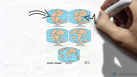 Alfred Wegener: Continental Drift Theory - YouTube