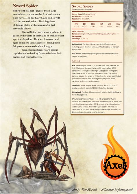 Firebringeraxel's Creations : Photo | Dnd dragons, Dungeons and dragons homebrew, D&d dungeons ...