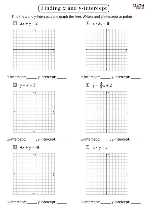 Slope And Y Intercept Worksheets