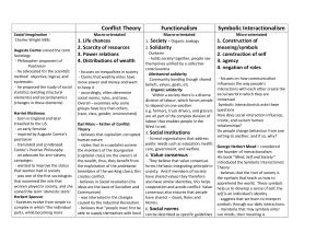 Sociology - Paradigms, Theorists and Theories — StudentVIP