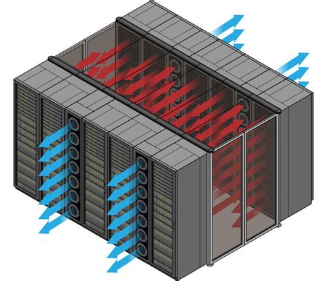 Liquid Data Center Cooling Solutions for HPC Clusters | Aspen Systems