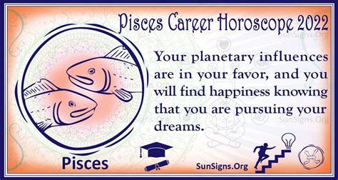 Pisces Career, Business, Education Horoscope 2022 Predictions ...