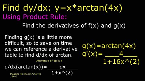 Derivative Of Arctan 2x