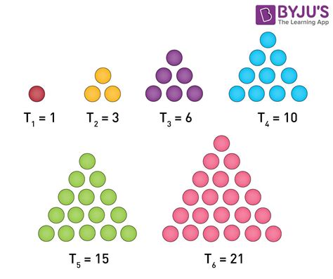 15+ Numbers Chapter 5 - HolliiKeenan