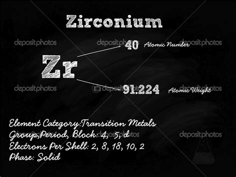 Zirconium Symbol Illustration On Blackboard With Chalk — Stock Vector © _Erdem_ #33774721