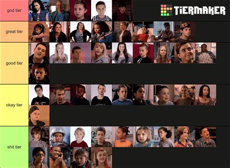 tracy beaker characters ranked Tier List (Community Rankings) - TierMaker