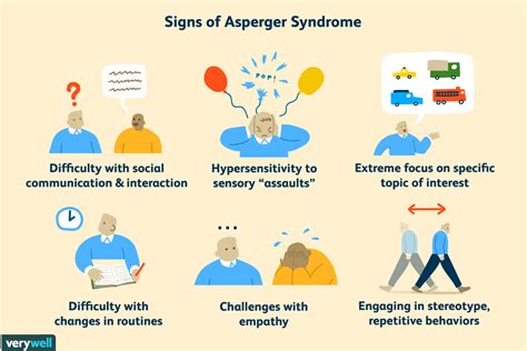 TMS for Aspergers: Understanding Social Cues One Step at a Time