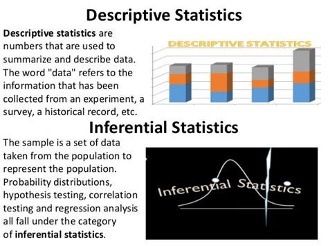 Descriptive statistics and Inferential Statistics