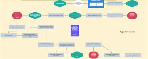 Level Design Document: Doom Eternal (new map) by Zadium