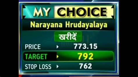 Narayana Hrudayalaya lastest News | Narayan Hrudayalaya share analysis - YouTube