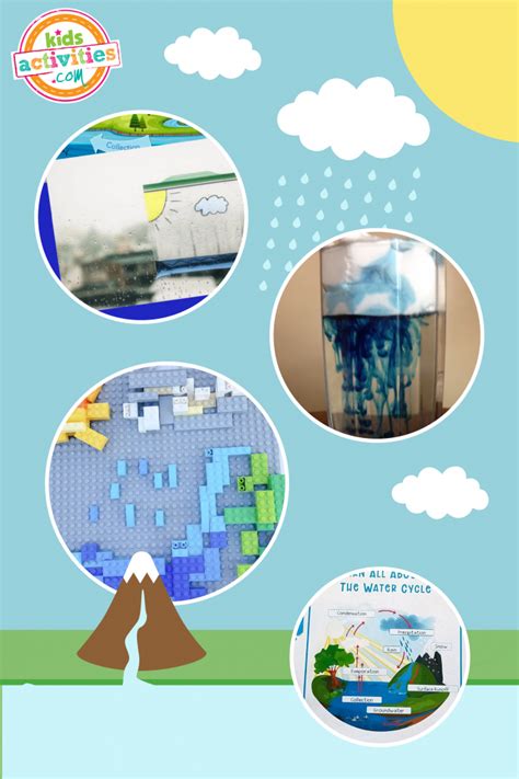 12 Water Cycle Activities for 2nd Graders Kids Activities Blog