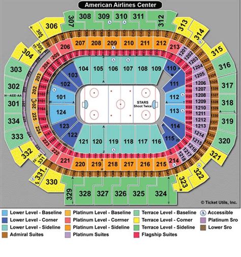 Dallas Stars Collecting Guide, Tickets, Jerseys