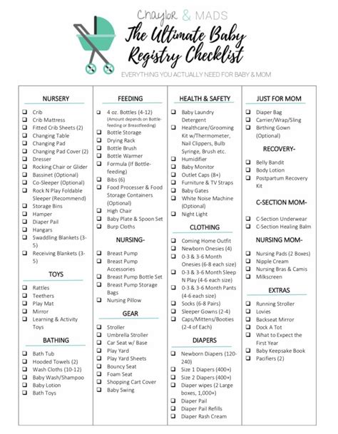 Printable Baby Registry Checklist