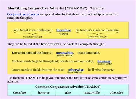 Pathway | NoRedInk | School quotes, Curriculum, Conjunctive adverb