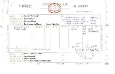 International Invoice Versus Fapiao - 1421 Consulting Group