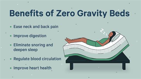 What is Zero Gravity Bed? Explanation & Sleep Benefits | Casper