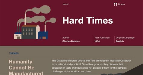 Hard Times Themes | Course Hero