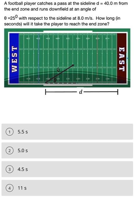 a football player catches pass at the sideline d 400 m from the end ...