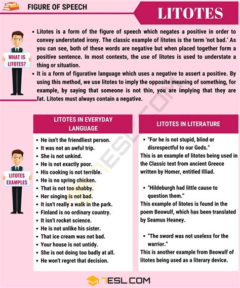 Litotes: Definition and Examples of Litotes in Everyday Language & Literature • 7ESL