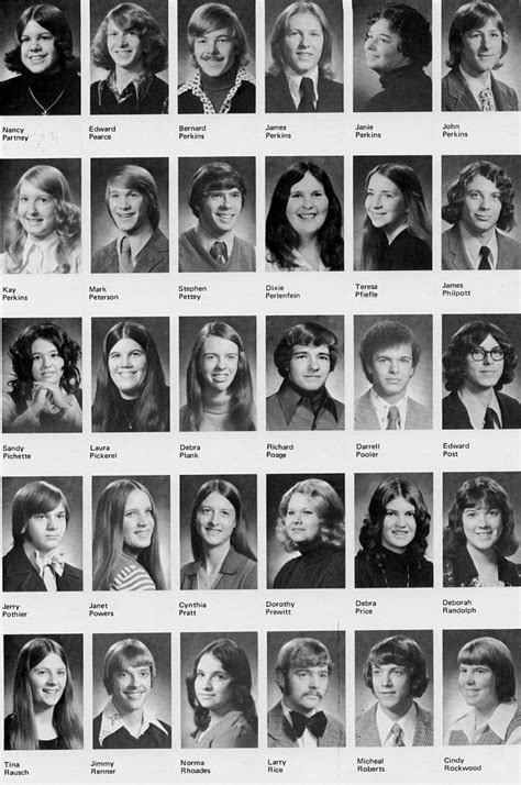 Marshfield High School - Class of 1975 - Reunion