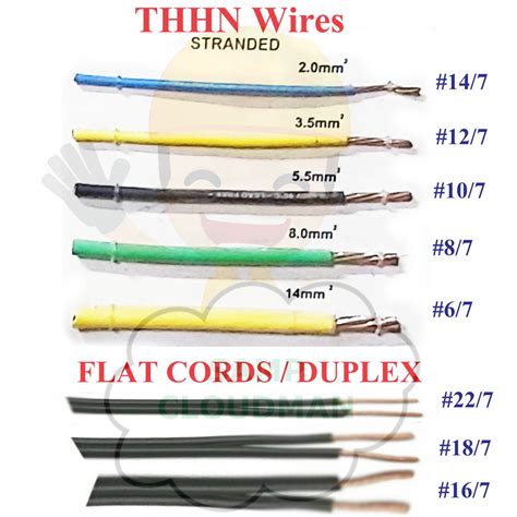 THHN Wire Flat Cord Wires PDX and Royal Cord in Meters Electrical ...