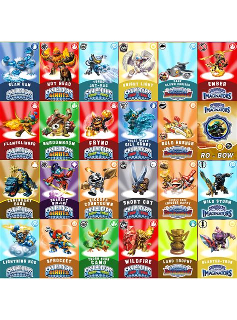 Skylanders Imaginators Characters - Etsy