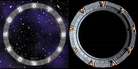 Stargate Comparison - The Sphinx Stargate