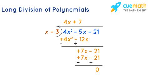 Dividing Polynomials-Definition, Examples & Solutions - Cuemath