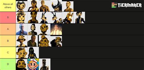 BatDR/BatIM characters Tier List (Community Rankings) - TierMaker