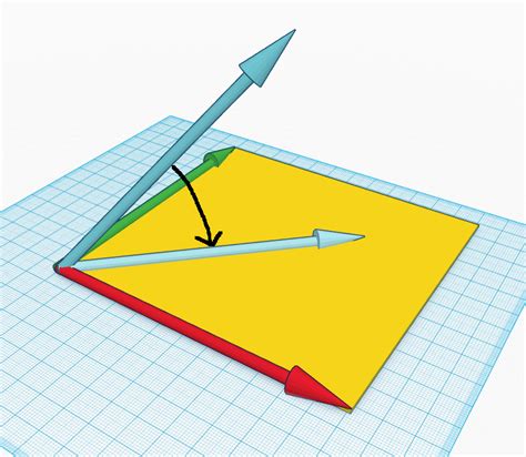 Projection Of Vector Onto Plane