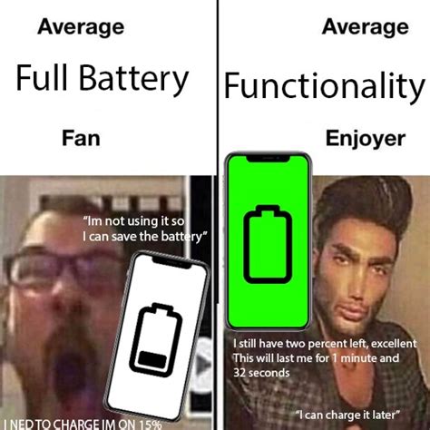 The best Battery memes :) Memedroid