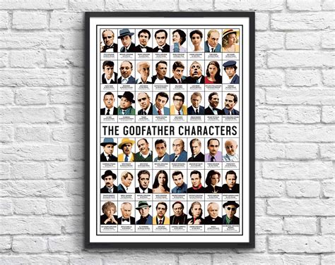 The Godfather characters :: Behance