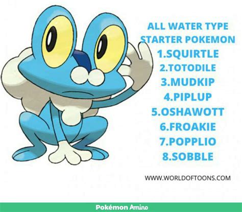 ALL WATER TYPE STARTER POKEMON | Pokémon Amino