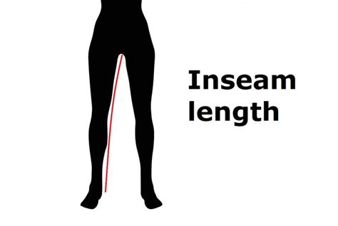 What is inseam and How to measure it - SewGuide | Inseam, Ankle length pants, Sewing alterations