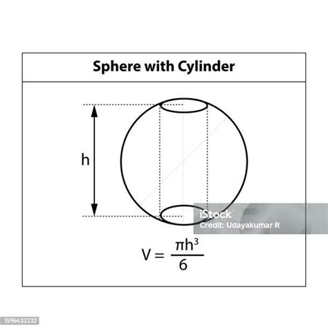 Ilustrasi Vektor Volume Bola Dengan Silinder Simbol Bentuk 3d Yang Digunakan Dalam Pengajaran ...