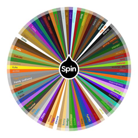 All of the Piggy skins (+ extra) | Spin the Wheel - Random Picker