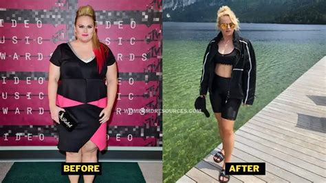 Rebel Wilson Weight Loss 2023. Surgery, Before-After, And Diet Details