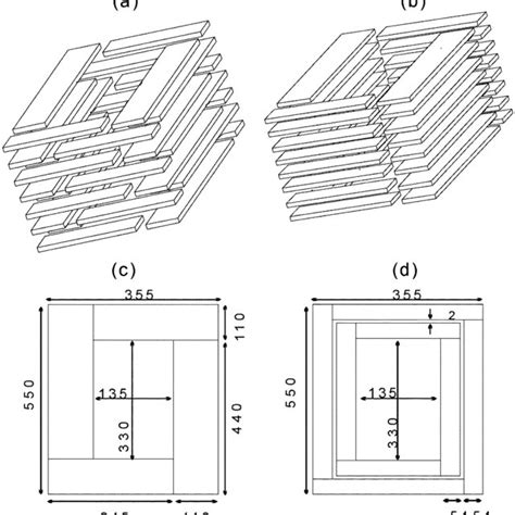 (PDF) Novel Transformer Core Design Using Consolidated Stacks of ...