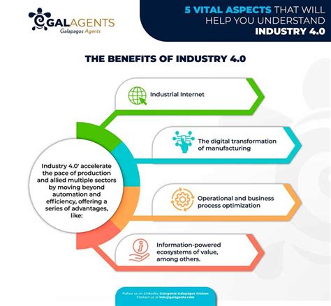 5 vital aspects that will help you understand Industry 4.0 - Galagents Blog