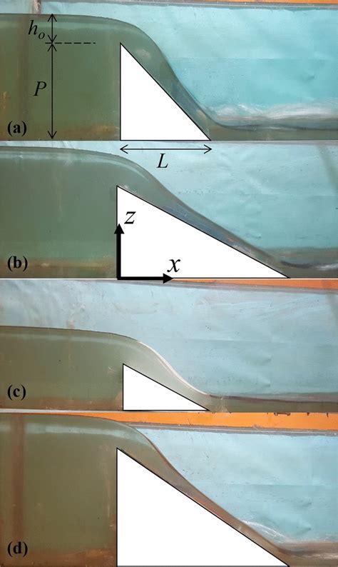 Images of free flow over a sharp-crested weir with a downstream ramp... | Download Scientific ...