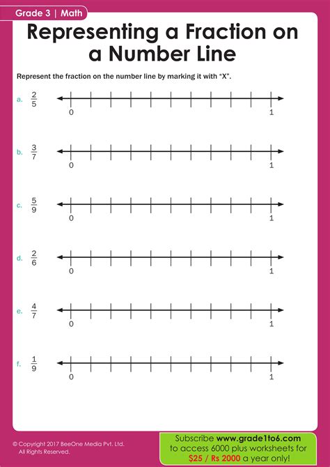 Fractions on a Number Line Worksheet for Grade 3