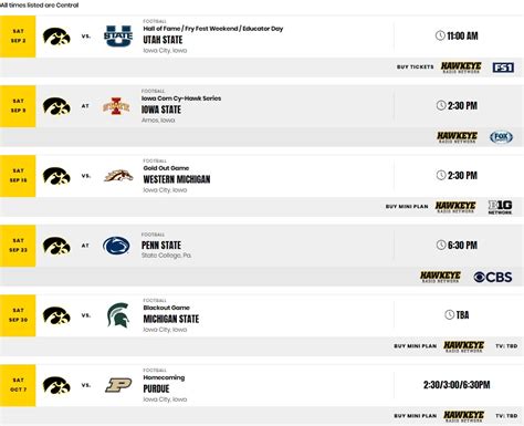 2024 Iowa Hawkeye Football Schedule - Sandi Cordelie